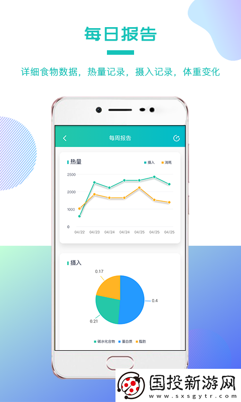我的卡路里