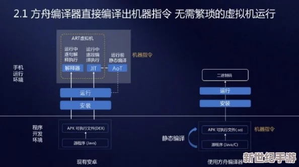 暗區突圍深度策略：高效回收精兵套裝-優化裝備配置指南
