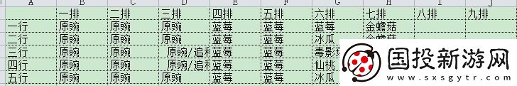 植物大戰僵尸2(內購免費)