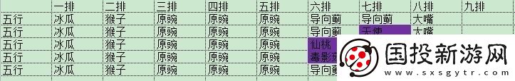 植物大戰僵尸2(內購免費)