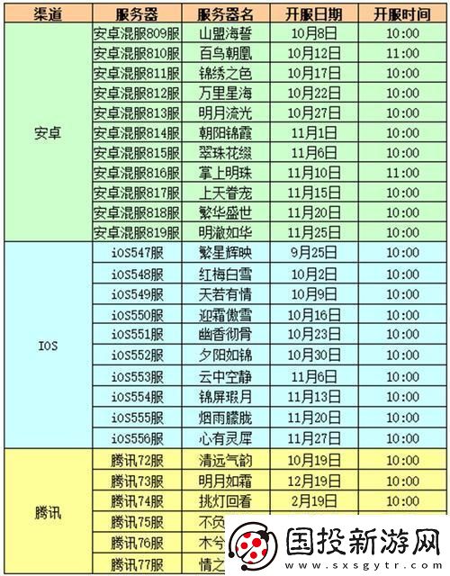 宮廷計官方版開服-逗趣時間表揭曉！